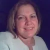 Kathy Martin