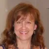 Sonya Dougan