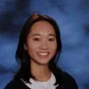 Carina Lew