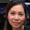 VICKIE DANG