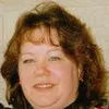 Kathy Blue