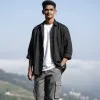 Miteshkumar Bariya