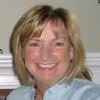Bonnie Gray