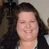 Diane Berg