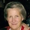Helen Moore Farrer