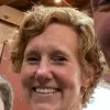 Carol Boersma