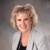 Roxie Jochum