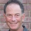 Peter Deutch