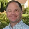 Dave Woloszyk MBA