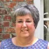 Tina Creech