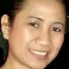 Lourdes Villaruel