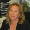 Pamela Haznar