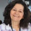 Rosineide Couto Couto