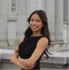 Tu Anh Bui