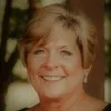 Twyla Russell