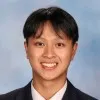 Dinh Duc Anh Nguyen