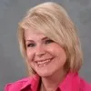 Sandra Keith