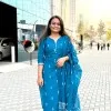 Shivani Ammanagi