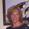 Donna Fitzpatrick