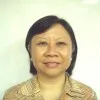 Kit Ping Ng
