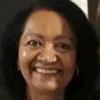 Anjali Desai