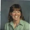 Linda Lappin