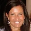 Shari Berman