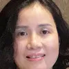 Nguyen Thi Phuong Anh