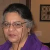 Geeta Vishwanath
