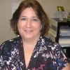 Linda Cookston