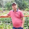 Santosh Swain