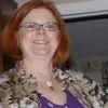 Martha Bonan