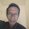 Anton AS