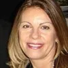 Carmem Helena Kauer