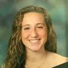 Grace Wertheimer