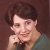 Margaret Sykes