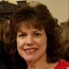 Jan Ragland