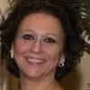 Kathleen Thuerling