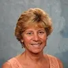 Cindy McFall