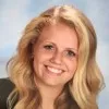 Brennie Schisler