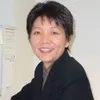 Danmei Gui