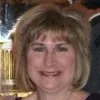 Karen Disciullo