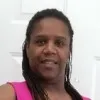 Chitora Dennis