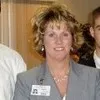 Anita Lowe