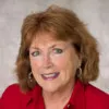 Kathleen Bosley Kershaw