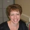 Audra Bard