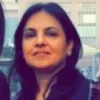 Sangeeta Batra