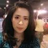 Pornlapus Charoensawasd