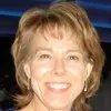 Brenda Fitzgerald