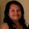 Alejandra Gavilan